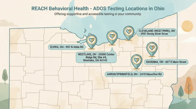 A wide, 16:9 illustrated map of Ohio showing accurate locations for REACH Behavioral Health’s ADOS testing sites. Map pins mark five cities with labels: Elyria at 992 N Abbe Rd, Westlake at 25000 Center Ridge Rd, Cleveland (West Park) at 3951 Rocky River Drive, Ravenna at 507 E Main Street, and Akron/Springfield at 2410 Massillon Rd.