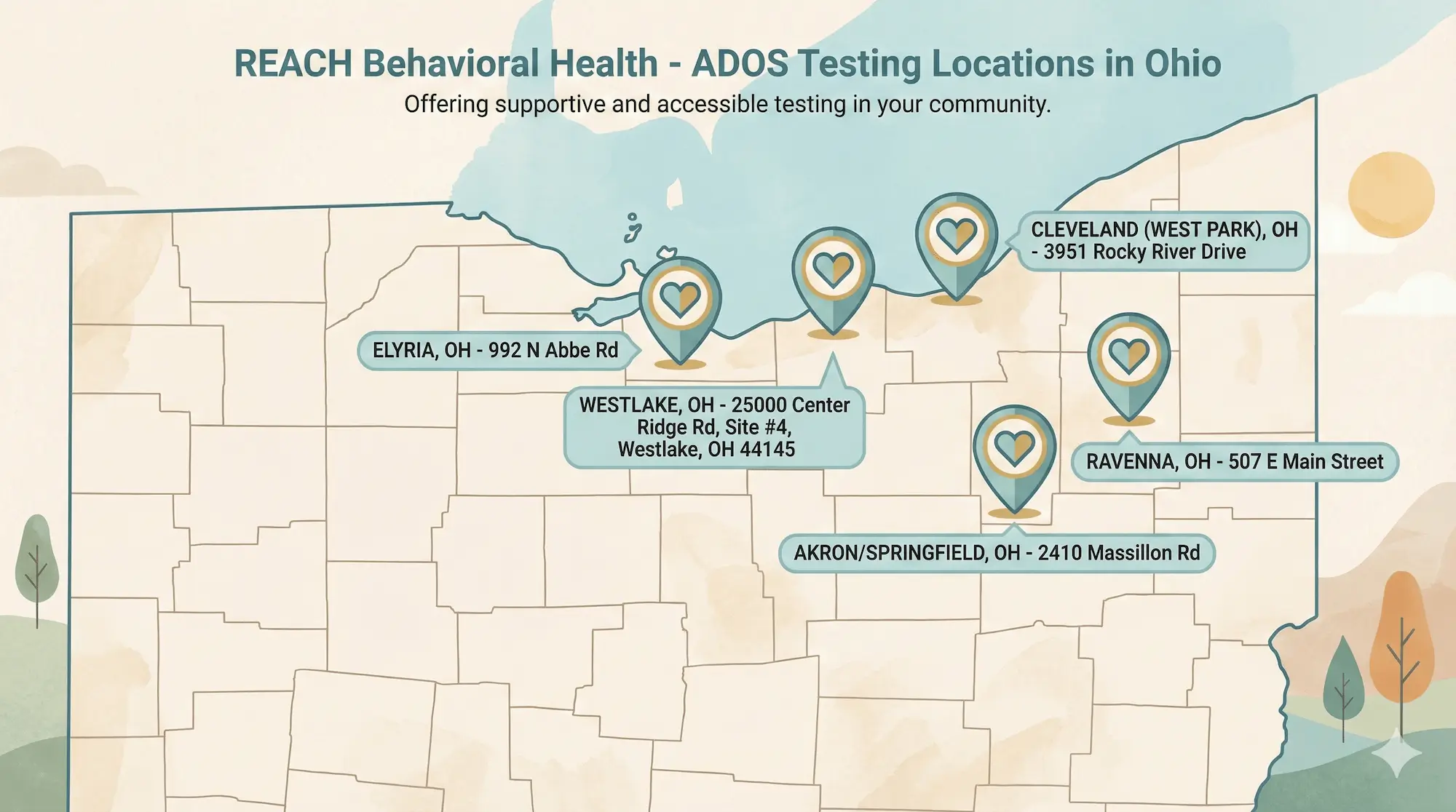A wide, 16:9 illustrated map of Ohio showing accurate locations for REACH Behavioral Health’s ADOS testing sites. Map pins mark five cities with labels: Elyria at 992 N Abbe Rd, Westlake at 25000 Center Ridge Rd, Cleveland (West Park) at 3951 Rocky River Drive, Ravenna at 507 E Main Street, and Akron/Springfield at 2410 Massillon Rd.