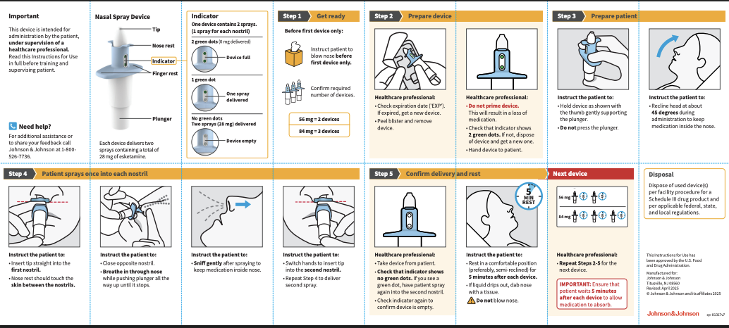 Step-by-step illustrated guide showing what esketamine therapy is like, including how to prepare and self-administer the Spravato nasal spray device under healthcare supervision. REACH Westpark. Ohio